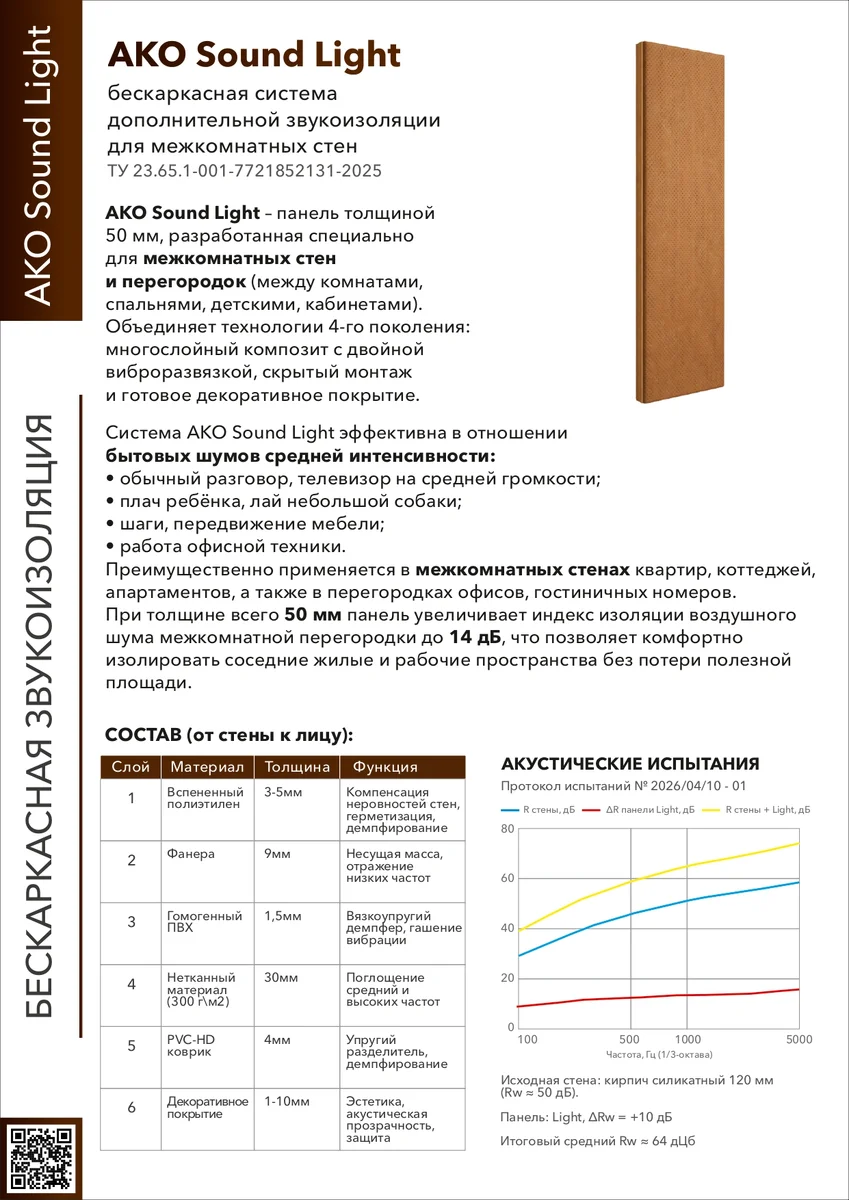 Панель Light Walnut Diag, шпон орех натуральный, рейки, 2400х600х50мм